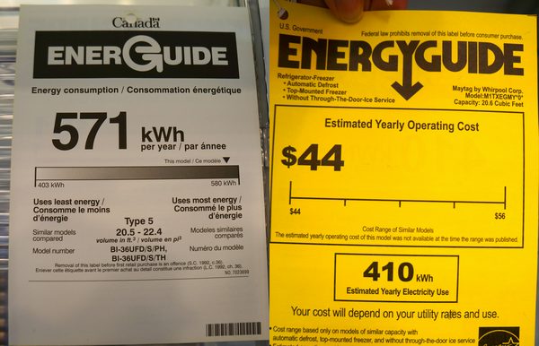 Energy Efficient vs. ENERGY STAR® certified.