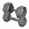 CAP Barbell Hexagon Solid Gray Dumbbells Review